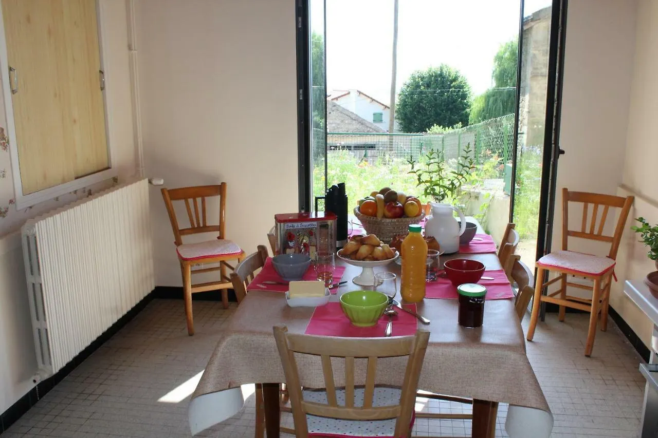 Holiday home 